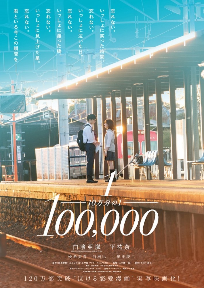 Affiche du film japonais One in a hundred thousand
